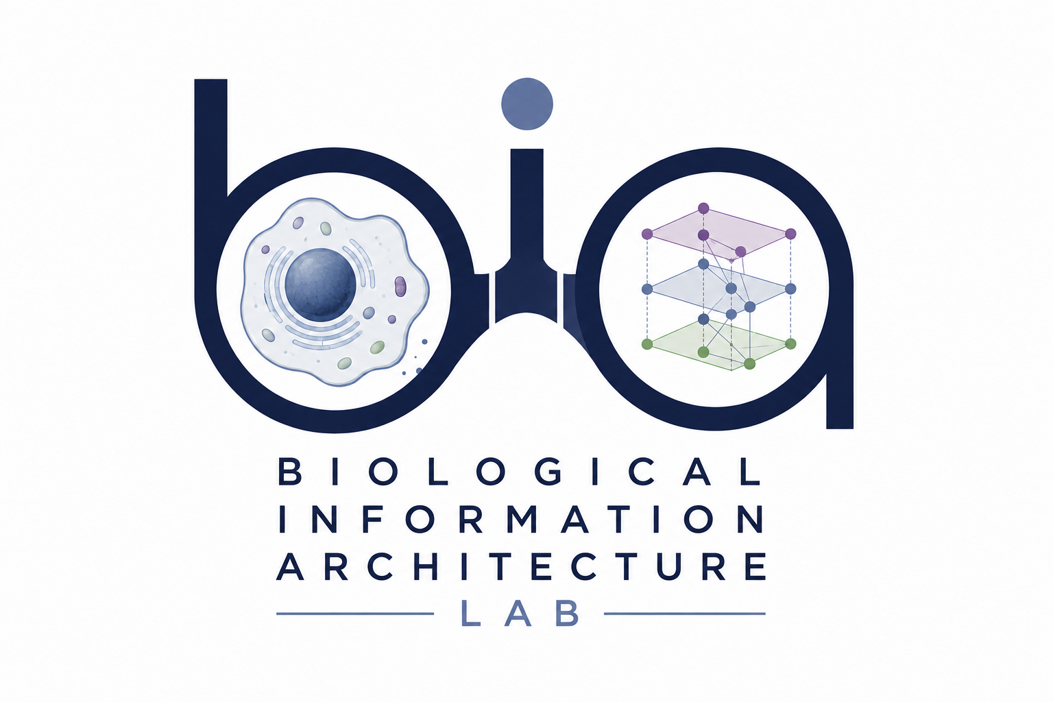 BIA Lab